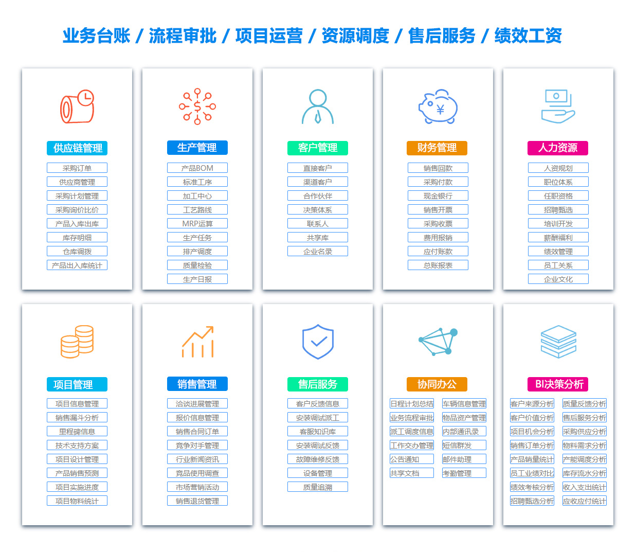 扬州供应链系统